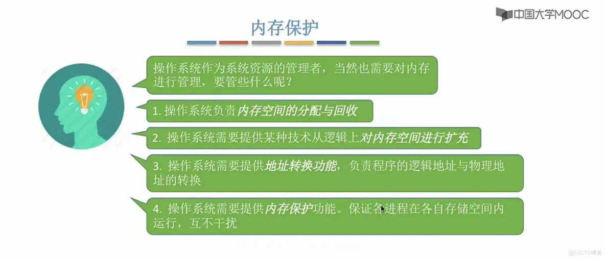 操作系统笔记  第三章 内存管理_地址变换_15